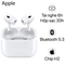 Tai nghe Bluetooth Apple AirPods Pro 2 2023 Type-C chính hãng 1